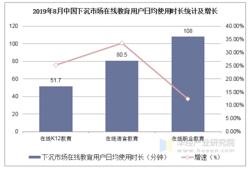 国产成人在线影视行业的发展现状与未来趋势分析