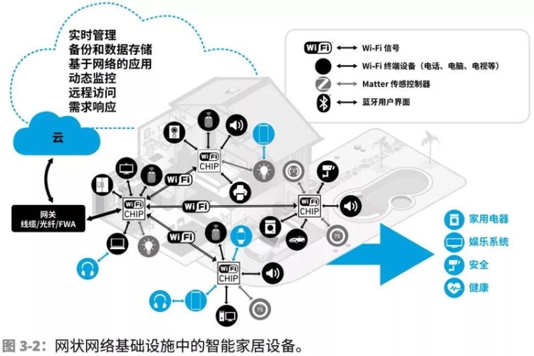 国产成人在线影视行业的发展现状与未来趋势分析