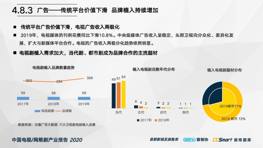 欧美亚洲日韩在线看，全球影视文化的新趋势
