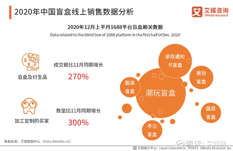 国产影视产业发展与内容监管的现状与挑战国产东京热无码视频观看