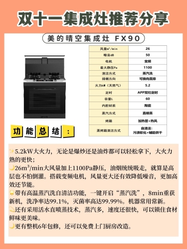 国产厨房一区二区三区国产厨房一区二区三区，全面解析中国厨房设备市场的发展与趋势