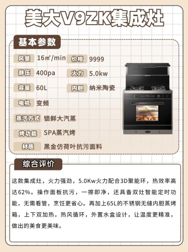 国产厨房一区二区三区国产厨房一区二区三区，全面解析中国厨房设备市场的发展与趋势