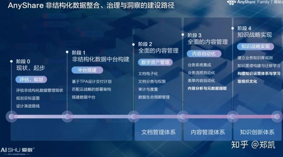 免费入口，探索数字时代的神奇通道免费入口小游戏