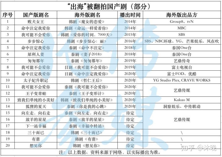 久久久国产不卡一区二区，国产影视剧的崛起与观众的选择久久一卡二卡三卡四卡分类