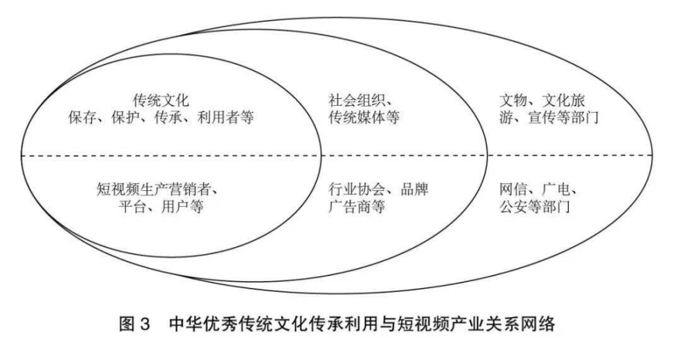 欧美亚洲一区，文化交融与经济发展的新篇章国际海外版国外短视频
