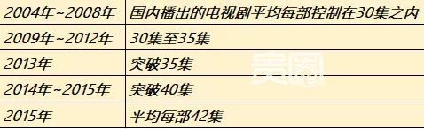 国产亚洲精品国产91国产亚洲精品国产91，探索中国影视产业的崛起与未来