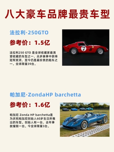 圣安地列斯Mod，豪华出行新纪元—大量豪车的世界探索之旅