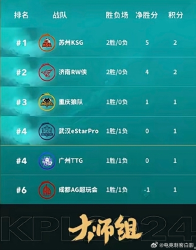 AG超玩会最新消息概览ag超玩会最新消息今天