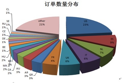国产AV手机看片不卡？揭秘流畅观影背后的技术与市场趋势国产av手机看片不卡无码