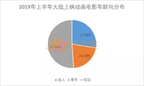 亚洲欧美国产色婷婷亚洲、欧美与国产影视作品中的女性形象对比分析