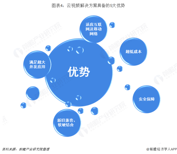 国产白浆二区二区精品视频，内容创作与市场趋势分析国产2区学生