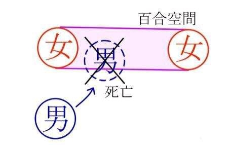 国产、日韩、另类视频一区，多元文化视角下的影视作品分析