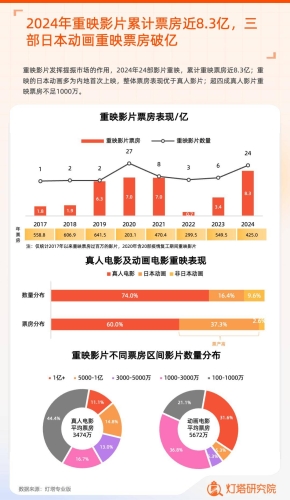 国产、日韩、另类视频一区，多元文化视角下的影视作品分析