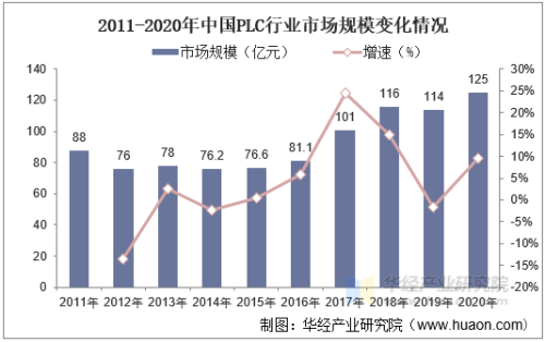 国产AV台湾精品，市场趋势与未来发展分析
