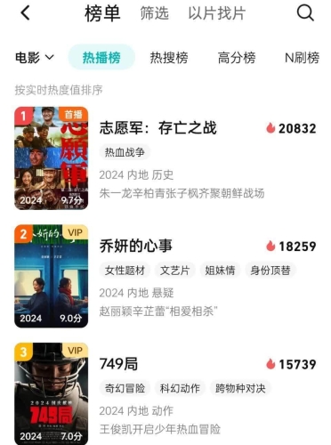 99久久国产热精品99久久国产热精品，国产影视作品的崛起与观众情感共鸣