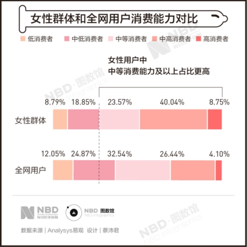 亚洲精品成人影片在线免费播放观看，行业现状、趋势与影响