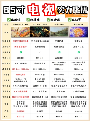 日本欧美国产日本、欧美与国产产品对比分析，品质、价格与市场接受度