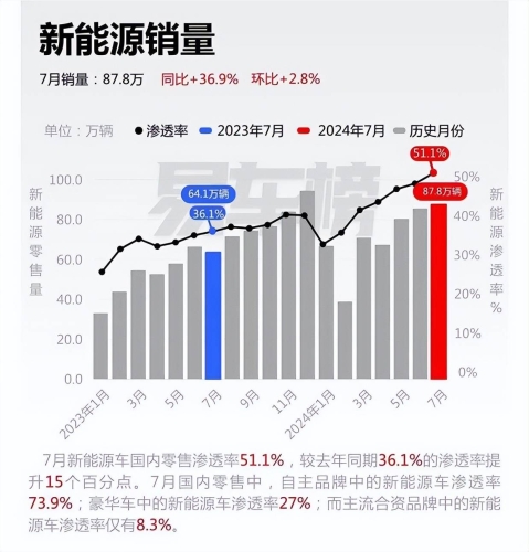 日本欧美国产日本、欧美与国产产品对比分析，品质、价格与市场接受度