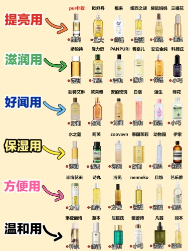 日本欧美国产日本、欧美与国产产品对比分析，品质、价格与市场接受度