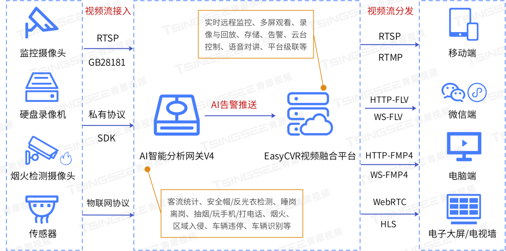 亚洲视频在线A视频，探索亚洲影视文化的新窗口