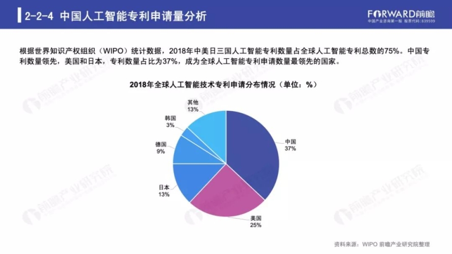 国产AV一区二区三区传媒国产AV一区二区三区传媒，行业现状、发展趋势与未来展望