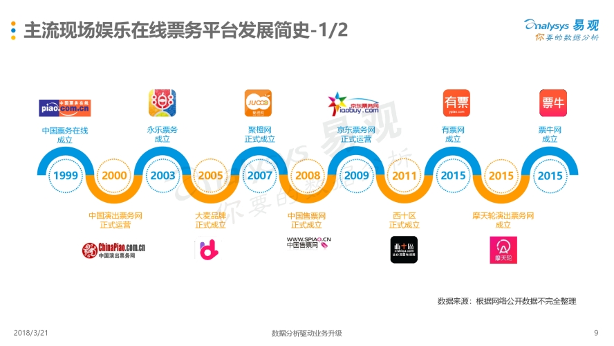 亚洲91AV在线，数字时代下的网络娱乐新趋势