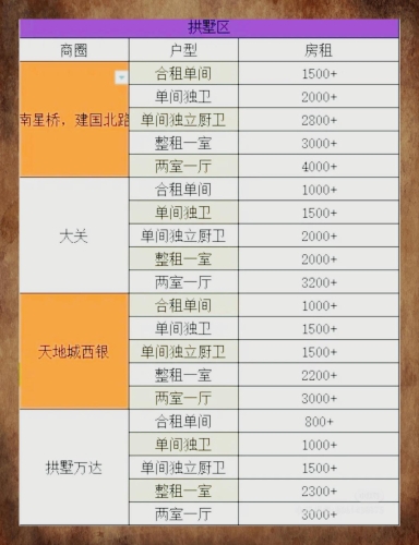 亚洲一区二区三区综合，全面解析亚洲各区域的经济发展与文化特色亚洲一区二区三区综合资源
