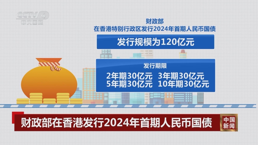 亚洲一区二区三区综合，全面解析亚洲各区域的经济发展与文化特色亚洲一区二区三区综合资源