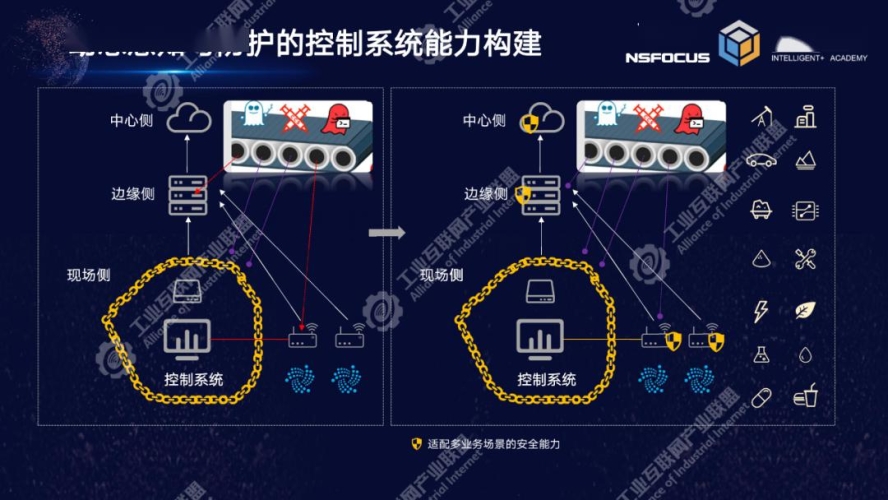 亚洲综合无码二区亚洲综合无码二区，网络安全与内容监管的新挑战