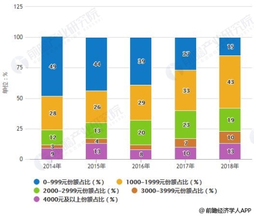 欧美不卡一区二区三区视频，深度解析其背后的技术与市场趋势欧美不卡一卡二卡三卡门上卡