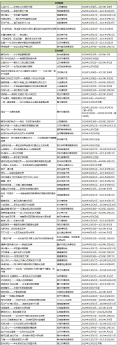 真色一本亚洲综合真色一本亚洲综合，多元文化交汇的新篇章