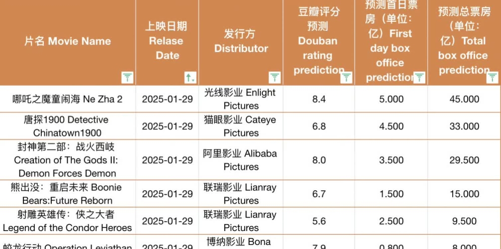 欧美亚洲国产怡红院影院欧美亚洲国产怡红院影院盛况揭秘