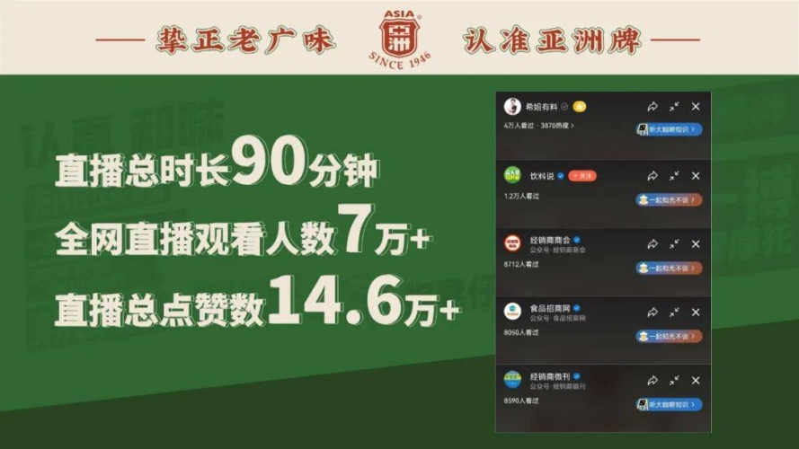 亚洲人成网线在线播放午夜亚洲风情网络直播午夜盛况