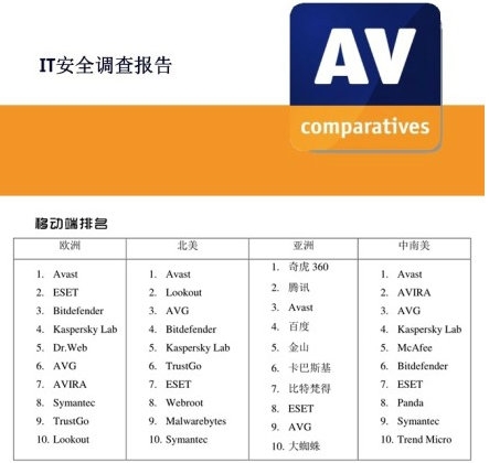 国产三级AV在线观看，安全与隐私的双重保障国产3a