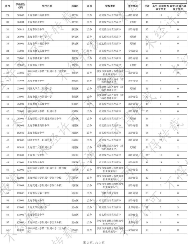 一区二区三区视频在线观看，新闻资讯网站特色报道一区二区三区视频在线观看视频在线观看视频在线