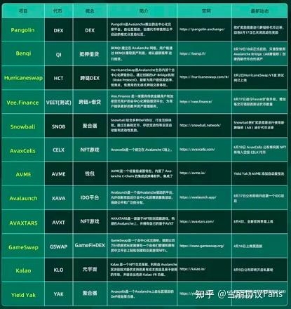 探索AV无码一区的魅力